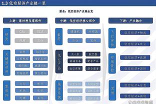 王猛：勇士真的很难变好 没有什么一针就能救活他们的良药